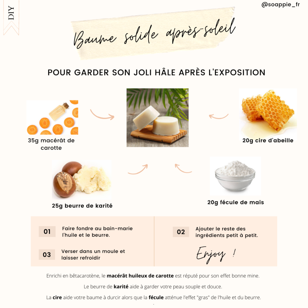 baume solide apres soleil