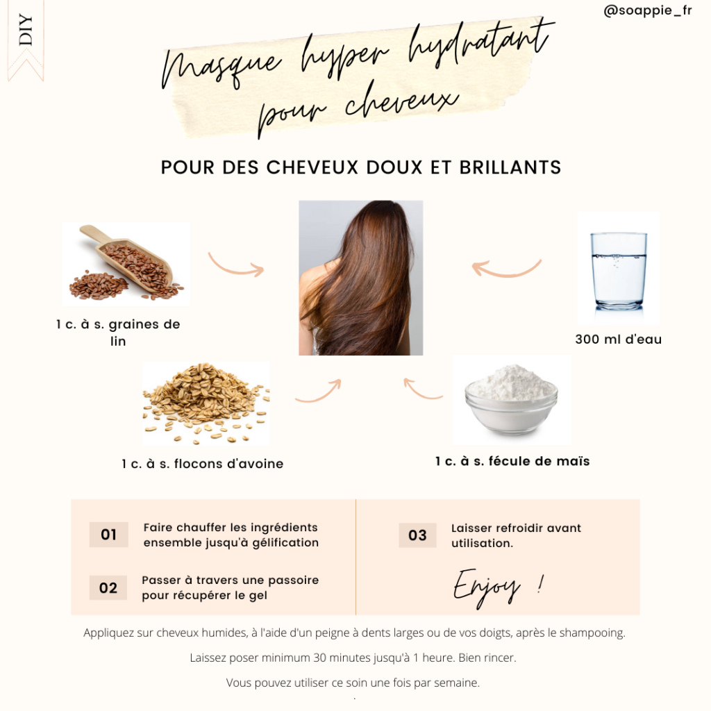 masque cheveux hydratant simple