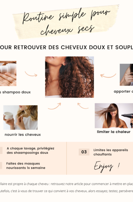 Cheveux : besoin d’hydratation ou nutrition ?